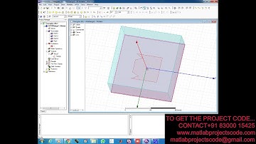Hfss design for Microstrip Patch Antenna with Triangular Slits