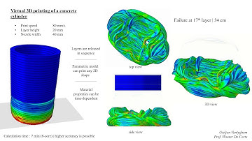 Virtual 3D printing of concrete | the cylinder