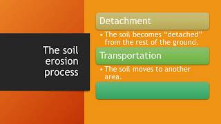 Soil Erosion