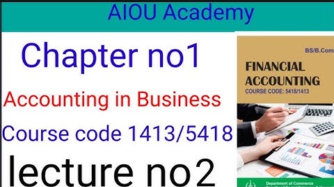 Solved Guess paper for course code 1413||1413 Financial Accounting|| Lecture no2 by AIOU Academy||