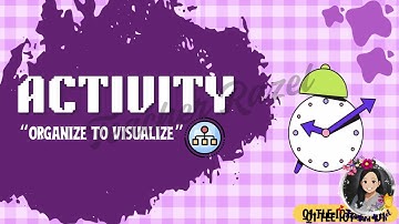 REVISED  K12- CURRICULUM G7 Q1 TLE-ICT  W1D1  Sectors of ICT & Its Career & Business Opportunities