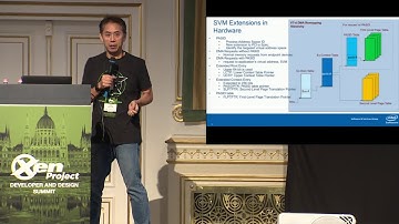 vSVM on Xen - Jun Nakajima, Intel