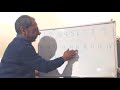 Buddhataal Tutorial 3