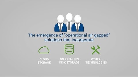 Dell PowerProtect Cyber Recovery Lab Validations