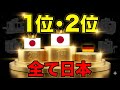 【日本が最強】工作機械シェア、世界1位と2位を日本が独占。中国が追いつけない理由