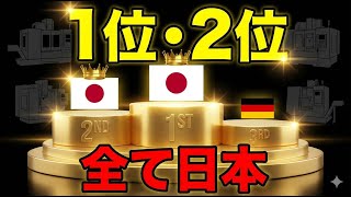【日本が最強】工作機械シェア、世界1位と2位を日本が独占。中国が追いつけない理由