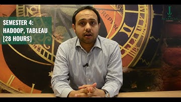 Program Highlights - Data Science Prodegree by Genpact