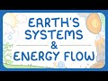 Energy Systems &amp; Flow (Hydrosphere/Atmosphere/Biosphere/Geosphere) (Middle School Science)