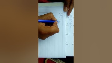 Exponents, Classic 8 Rs Agarwal exercise 2C Q. no. 7