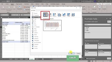 สอน Excel : การทำ Pivot Table เบื้องต้น