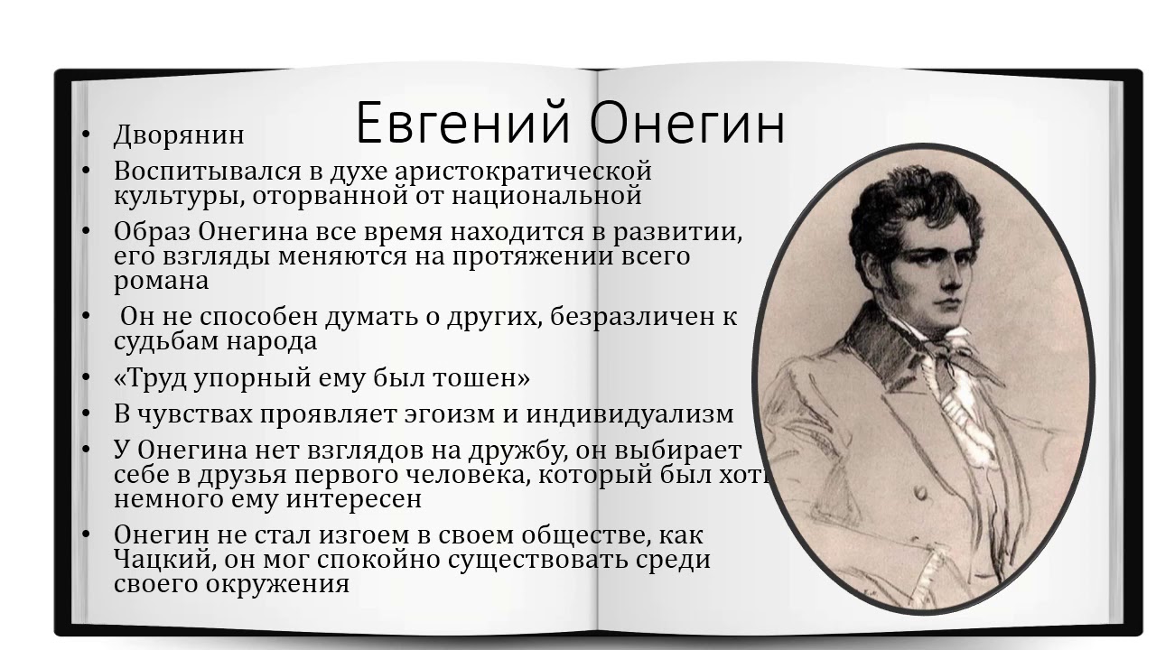 Лишний человек это герой. Лишние люди в русской литературе. Лишний человек в литературе. Образ лишнего человека в русской литературе. Тип лишнего человека в литературе.