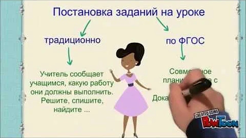 Построение современного урока