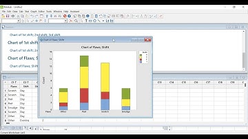 PENYAJIAN DATA KUALITATIF DENGAN BERBAGAI MACAM BENTUK DIAGRAM MENGGUNAKAN MINITAB
