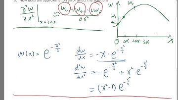 Truncation Error Analysis of Second Derivative Approximation Part 1