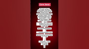 "Creating a Thread Using Runnable Interface in Java"