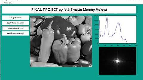 GUI  - FINAL PROJECT - SIGNALS AND SYSTEMS