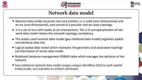 M-27. Spatial Analysis - Network Analysis
