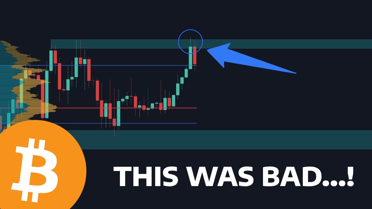 Bitcoin Rejected at Macro Resistance ! What Comes Next...?