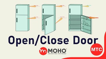 Open/Close Door Animation Rigging in Moho Animation