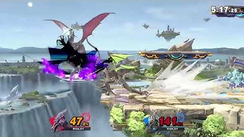 Ridley Blitz Stalling Applications