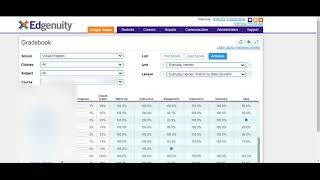 Edgenuity Gradebook - Quiz Unlocking Timesaver