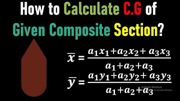 How to find centroid of Composite Section? | Center of gravity of Composite Section.