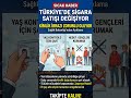 Artık Herkes Kimlik Gösterecek! Bu Kural İşler Mi? Yorumlara Yazın! 👇#haber #sondakika #shorts