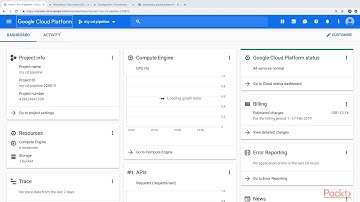 Creating Continuous: Configuring Prometheus for Platform | packtpub.com