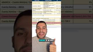 💰 Mejores CUENTAS REMUNERADAS en FEBRERO 2026 | Hasta 5% TAE (Ranking real)
