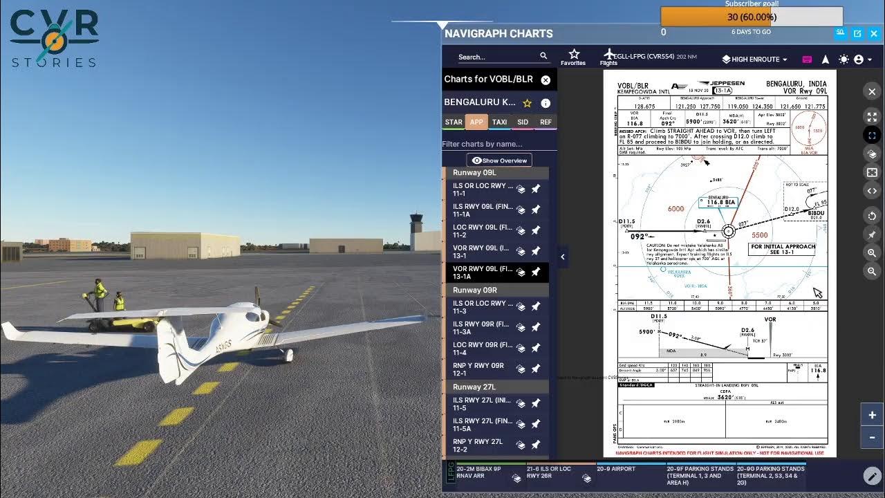 How to read Jeppesen Charts? Real Pilot Explains YouTube