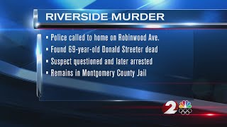 Man found dead in Riverside home