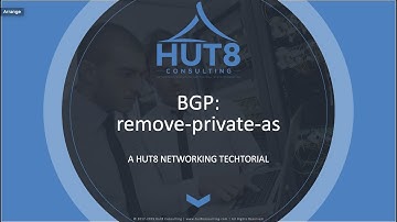 A Hut8 Techtorial: Use Case for BGP