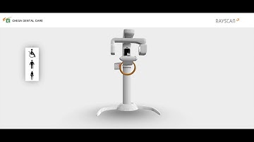 Rayscan OPG