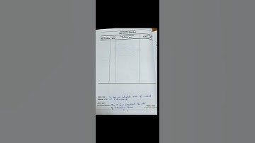 B.ed 1st Skill of micro maths plan [Skill of introducing lesson]