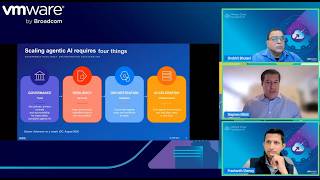 Information Conquering the Agentic AI Journey with a Private Cloud Platform Guide