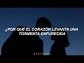 Miniature de la vidéo de la chanson No Me Doy Por Vencido