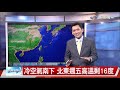 【志耕氣象報報】冷空氣南下 北東週五高溫剩16度 │中視晚間氣象 20240215