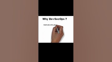 what is DevSecOps ? why DevSecOps ? #DevSecOps  #devops #sre #platform #securecoding #secdevops
