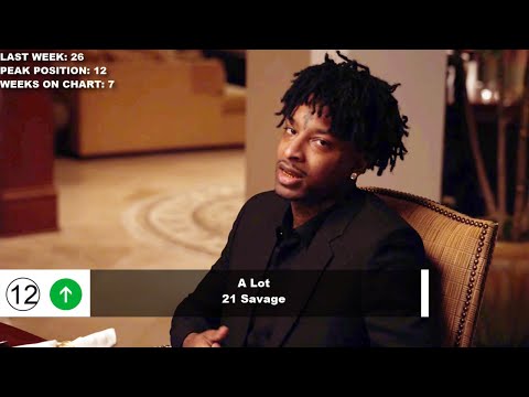 Top 50 Songs Of The Week - February 16, 2019 (Billboard Hot 100)