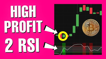 THIS Strategy From Larry Connors Will Blow Up Your Trading Account (+203% in 2 Weeks)