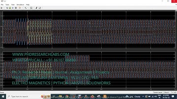 Voltage Sag and Swell Mitigation using Dynamic Voltage Restorer DVR with PI Controller -MATLAB