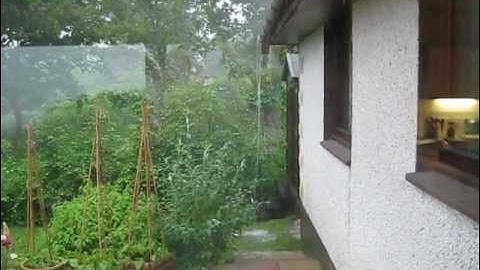 Heavy Rain Overflowing Gutters