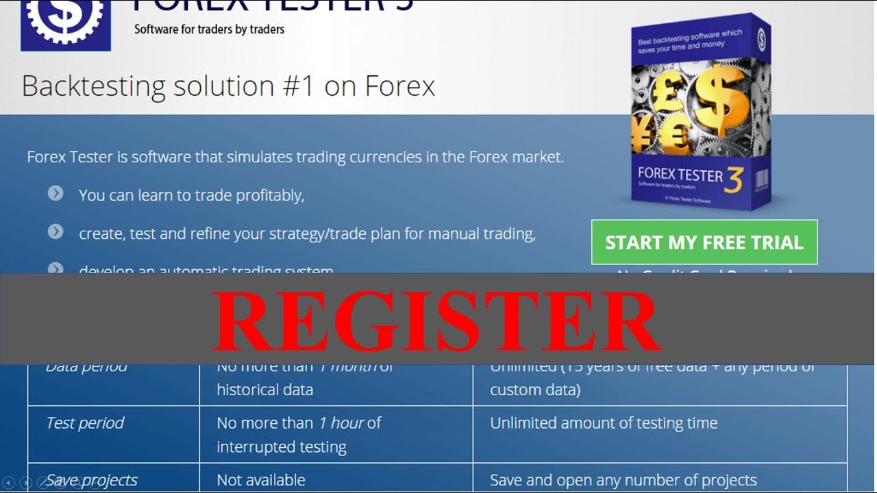 Forextester 3