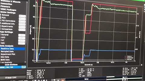 30S Ubox controller based on VESC test