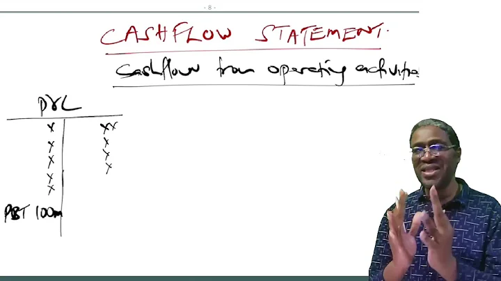 AFR/FR- CASHFLOW STATEMENT LESSON 1 (CALL 254 722658875 FOR ONLINE CLASSES /PRERECORDED VIDEOS)