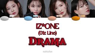 [AI COVER] IZ*ONE (01z Line) - Drama (Orig. aespa)