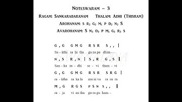 Noteswara - 3 | Sakthi sahitha ganapathim