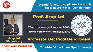 Detailed Interaction with EE Department Prof. Arup lal. IIT Gandhinagar | PhD from USA