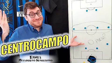 Come si dicono i ruoli di calcio in inglese?