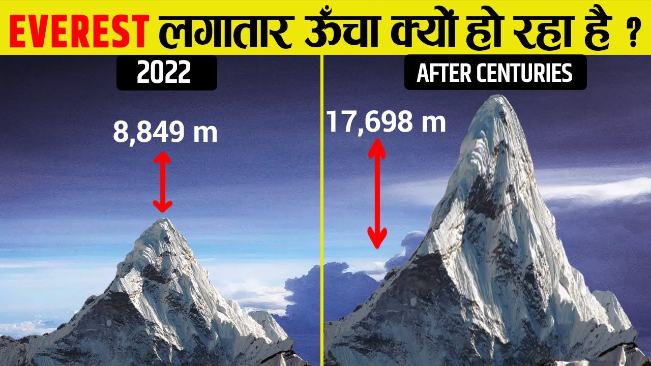 Why is the height of the 50 million year old Himalayas increasing  Unknown Facts About Himalayas